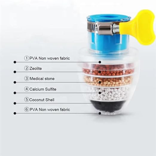 Carbon Faucet Water Filter Universal Interface Home Kitchen